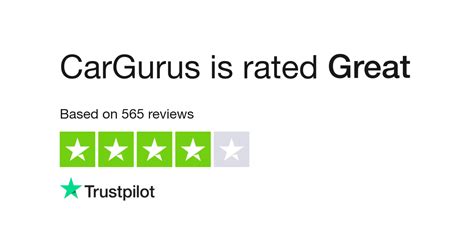 cargurus reviews|Read Customer Service Reviews of cargurus.com